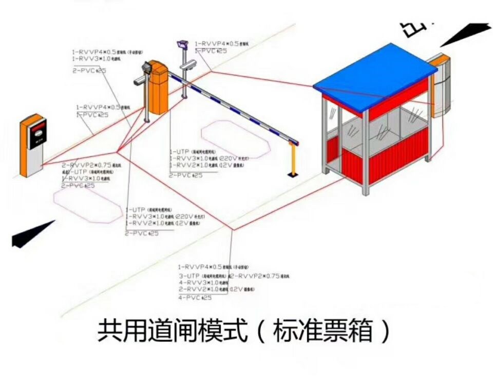 舞钢市单通道模式停车系统