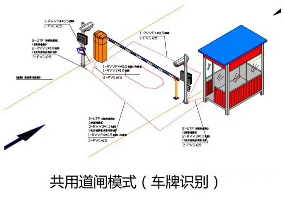 舞钢市单通道车牌识别系统施工